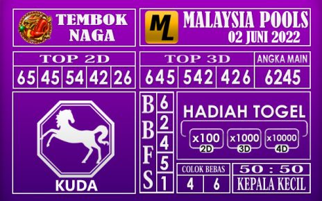 Prediksi Togel Malaysia Hari Ini 02 Juni 2022