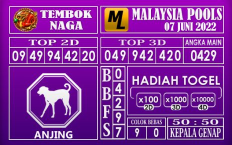 Prediksi Togel Malaysia Hari Ini 07 Juni 2022