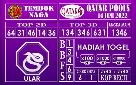 Prediksi Togel Qatar Hari Ini 14 Juni 2022