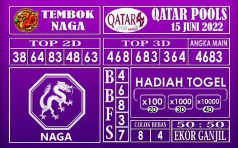 Prediksi Togel Qatar Hari Ini 15 Juni 2022