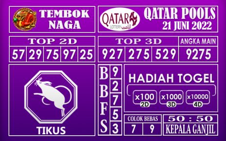 Prediksi Togel Qatar Hari Ini 21 Juni 2022