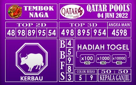 Prediksi Togel Qatar Hari Ini 04 Juni 2022