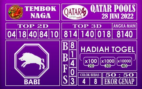 Prediksi Togel Qatar Hari Ini 28 Juni 2022