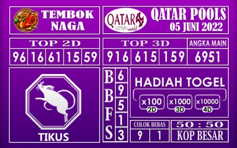 Prediksi Togel Qatar Hari Ini 05 Juni 2022