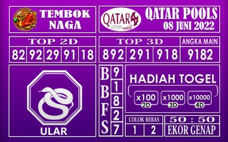 Prediksi Togel Qatar Hari Ini 08 Juni 2022