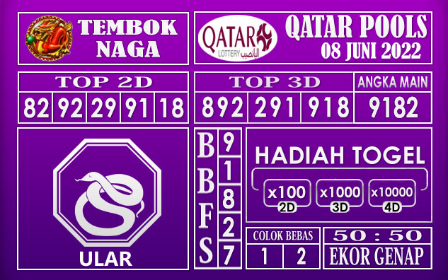 Prediksi Togel Qatar Hari Ini 08 Juni 2022