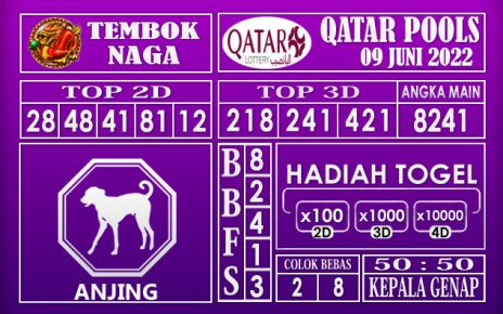 Prediksi Togel Qatar Hari Ini 09 Juni 2022