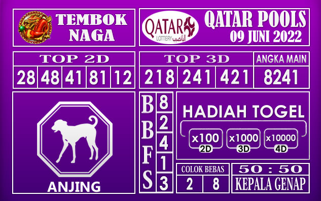 Prediksi Togel Qatar Hari Ini 09 Juni 2022