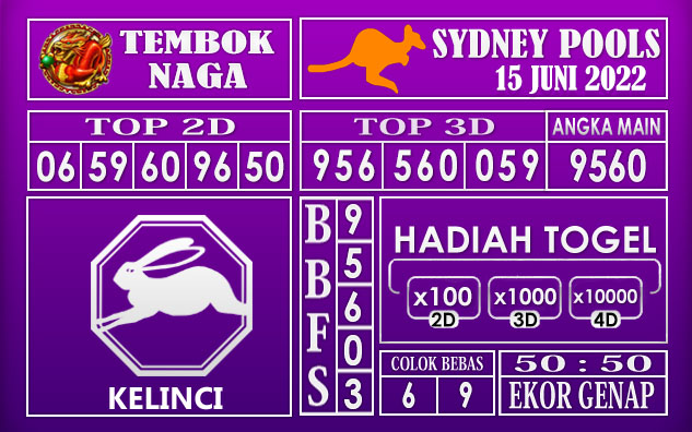 Prediksi Togel Sydney Hari Ini 15 Juni 2022