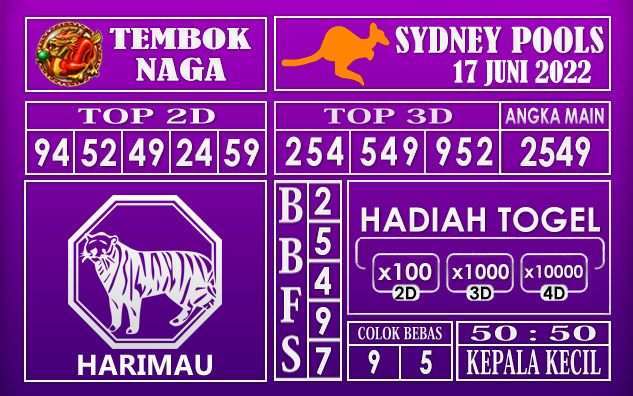 Prediksi Togel Sydney Hari Ini 17 Juni 2022