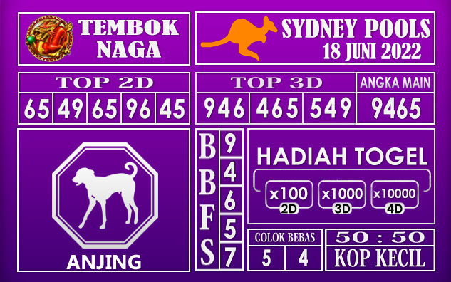 Prediksi Togel Sydney Hari Ini 18 Juni 2022