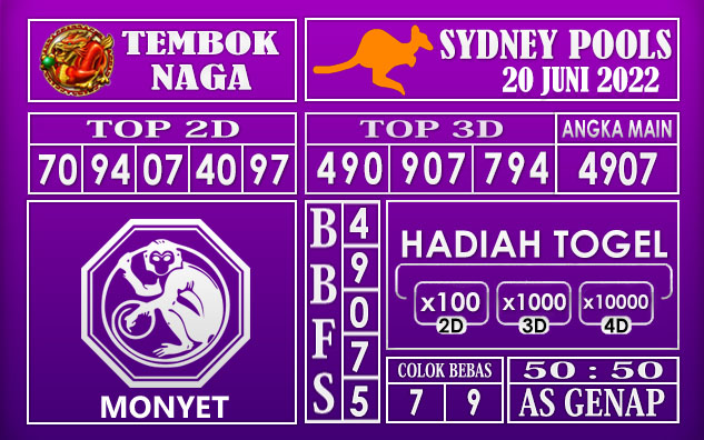 Prediksi Togel Sydney Hari Ini 20 Juni 2022