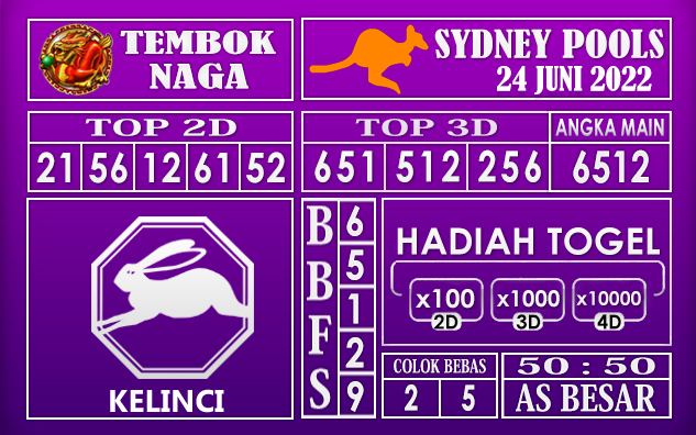 Prediksi Togel Sydney Hari Ini 24 Juni 2022