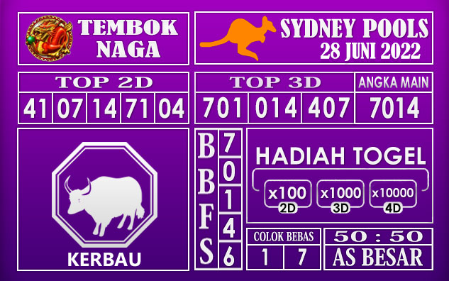 Prediksi Togel Sydney Hari Ini 28 Juni 2022