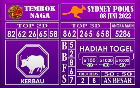 Prediksi Togel Sydney Hari Ini 08 Juni 2022