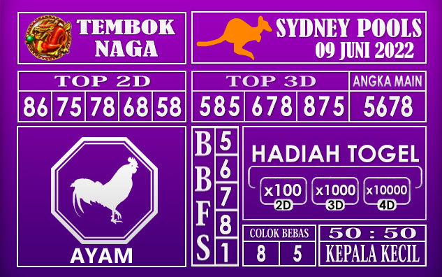 Prediksi Togel Sydney Hari Ini 09 Juni 2022