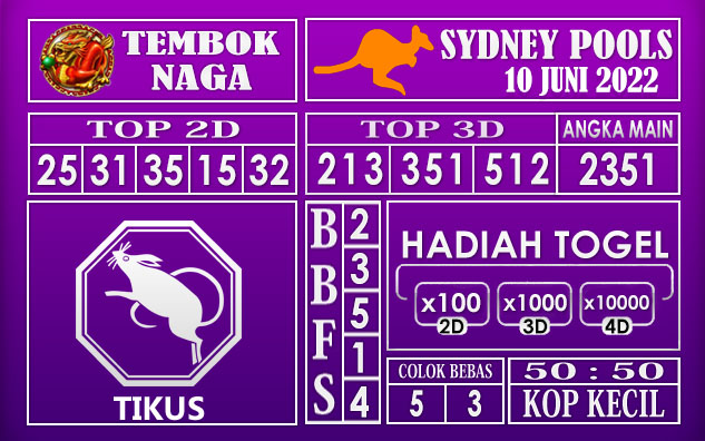 Prediksi Togel Sydney Hari Ini 10 Juni 2022