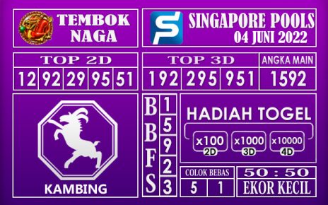 Prediksi Togel Singapore Hari Ini 04 Juni 2022