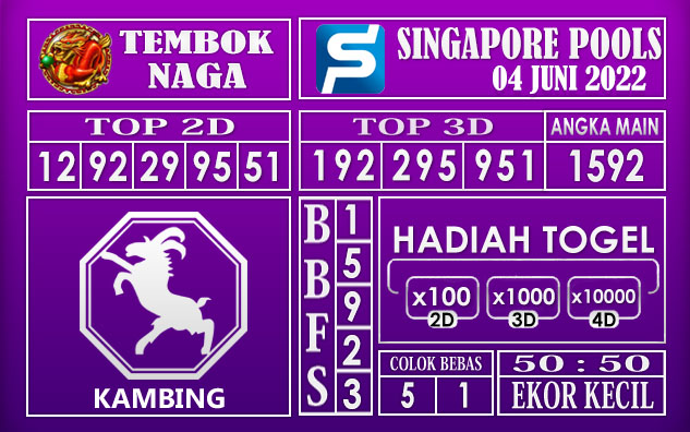 Prediksi Togel Singapore Hari Ini 04 Juni 2022