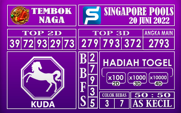 Prediksi Togel Singapore Hari Ini 20 Juni 2022