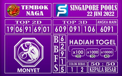 Prediksi Togel Singapore Hari Ini 22 Juni 2022