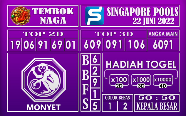 Prediksi Togel Singapore Hari Ini 22 Juni 2022