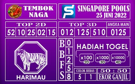 Prediksi Togel Singapore Hari Ini 25 Juni 2022