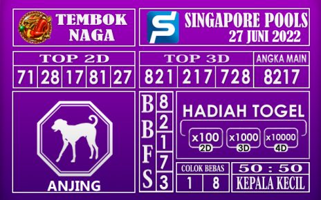 Prediksi Togel Singapore Hari Ini 27 Juni 2022