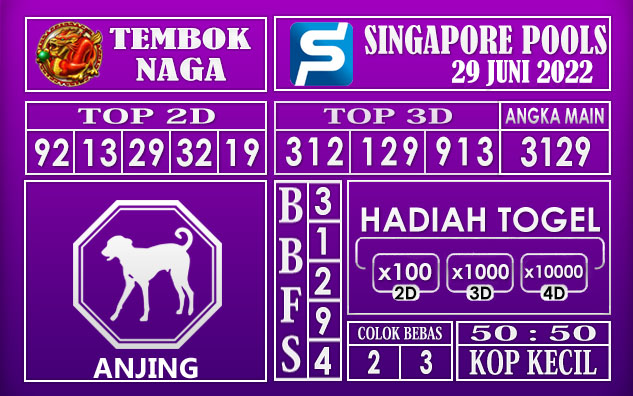 Prediksi Togel Singapore Hari Ini 29 Juni 2022