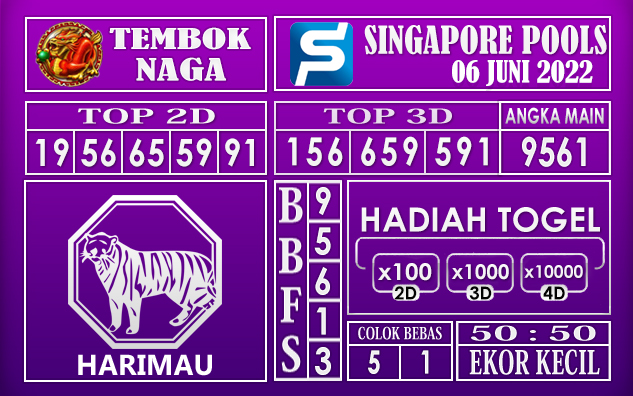 Prediksi Togel Singapore Hari Ini 06 Juni 2022