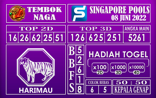 Prediksi Togel Singapore Hari Ini 08 Juni 2022