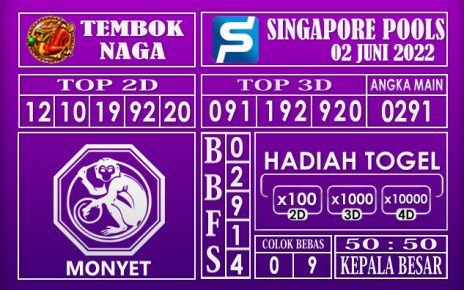 Prediksi Togel Singapore Hari Ini 02 Juni 2022