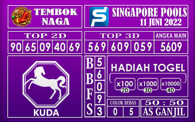 Prediksi Togel Singapore Hari Ini 11 Juni 2022