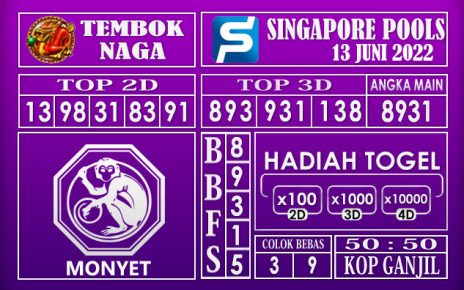 Prediksi Togel Singapore Hari Ini 13 Juni 2022