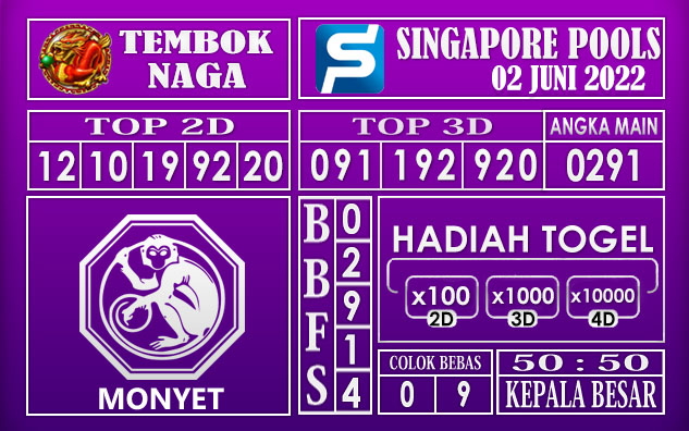 Prediksi Togel Singapore Hari Ini 02 Juni 2022