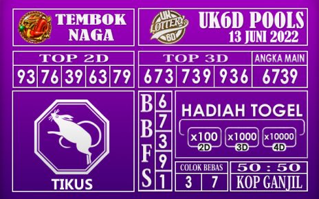 Prediksi Togel UK6D Hari Ini 13 Juni 2022