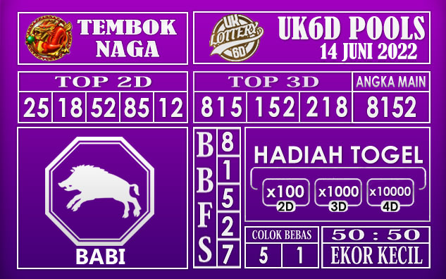 Prediksi Togel UK6D Hari Ini 14 Juni 2022