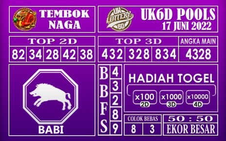 Prediksi Togel UK6D Hari Ini 17 Juni 2022