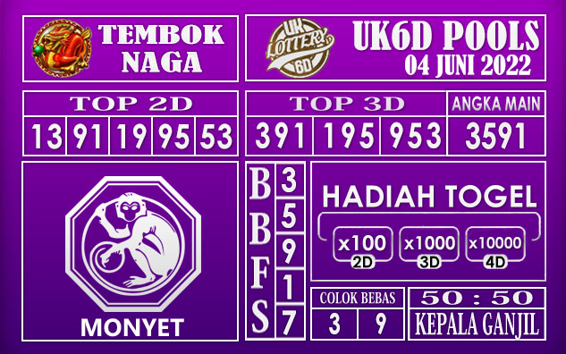 Prediksi Togel UK6D Hari Ini 04 Juni 2022