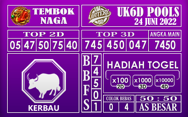 Prediksi Togel UK6D Hari Ini 24 Juni 2022