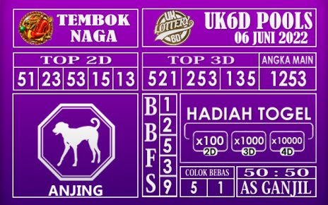 Prediksi Togel UK6D Hari Ini 06 Juni 2022