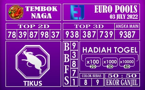 Prediksi Togel Euro Hari Ini 03 July 2022