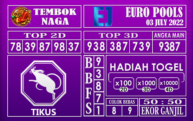 Prediksi Togel Euro Hari Ini 03 July 2022