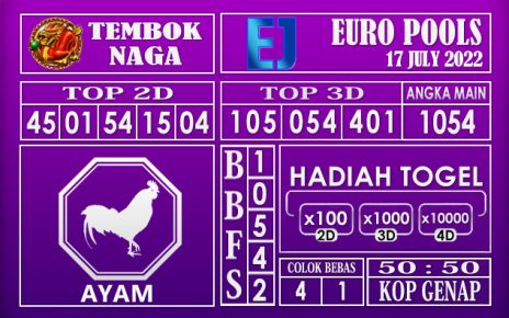 Prediksi Togel Euro Hari Ini 17 July 2022