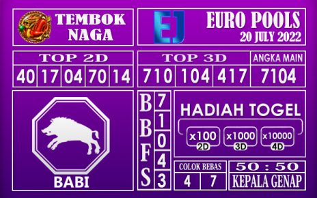 Prediksi Togel Euro Hari Ini 20 July 2022