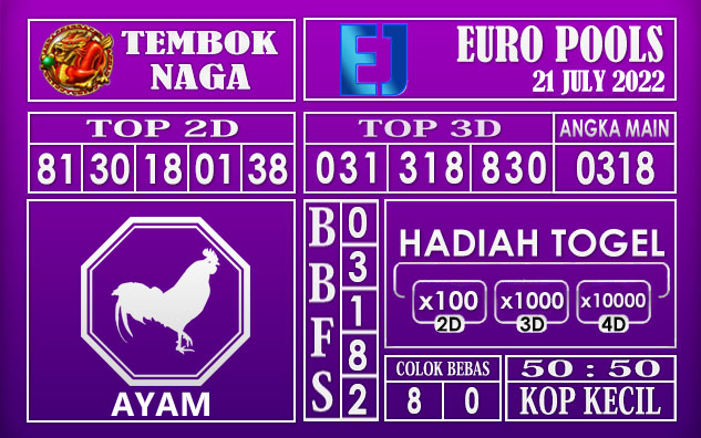 Prediksi Togel Euro Hari Ini 21 July 2022