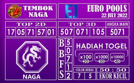 Prediksi Togel Euro Hari Ini 22 July 2022