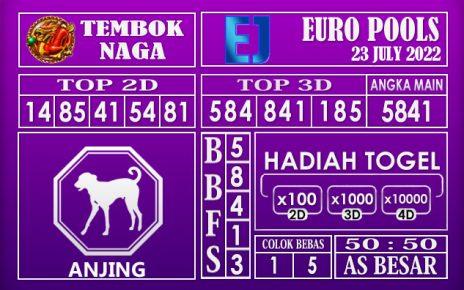 Prediksi Togel Euro Hari Ini 23 July 2022