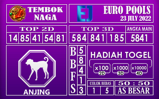 Prediksi Togel Euro Hari Ini 23 July 2022