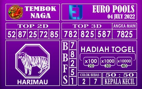 Prediksi Togel Euro Hari Ini 04 July 2022